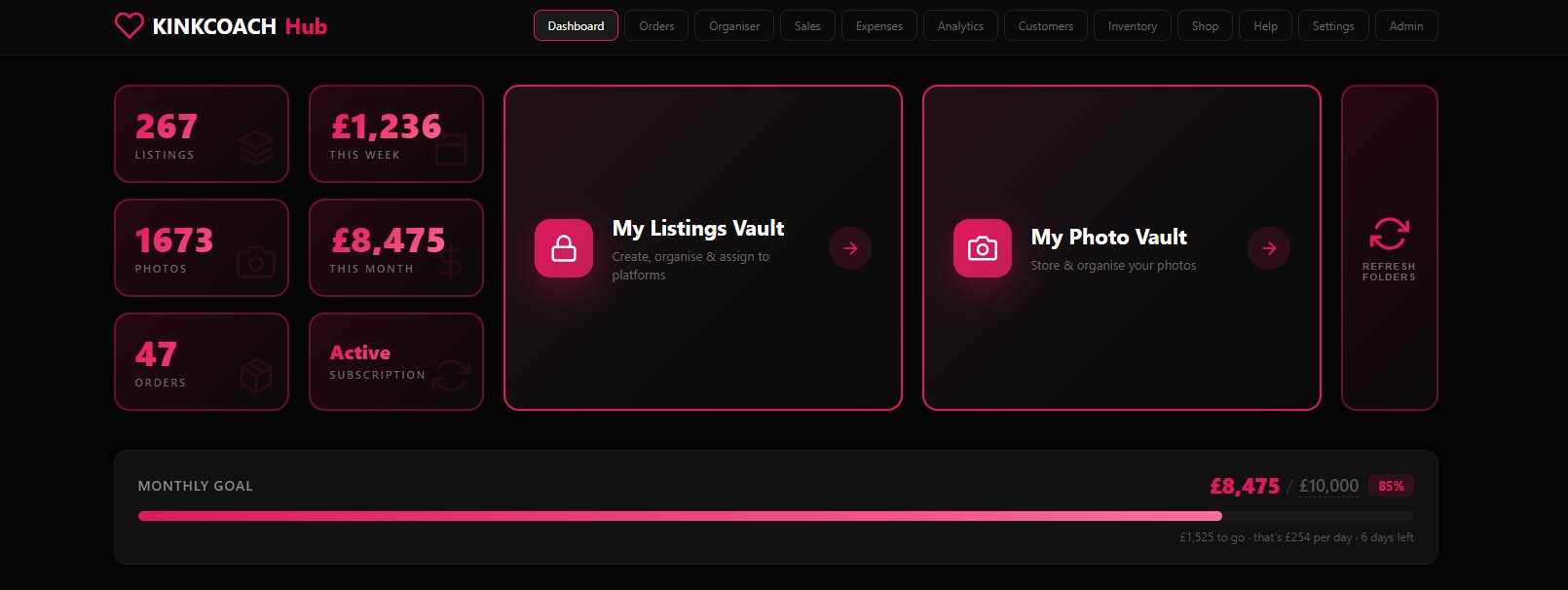 KC Hub Dashboard with stats and monthly goal tracker