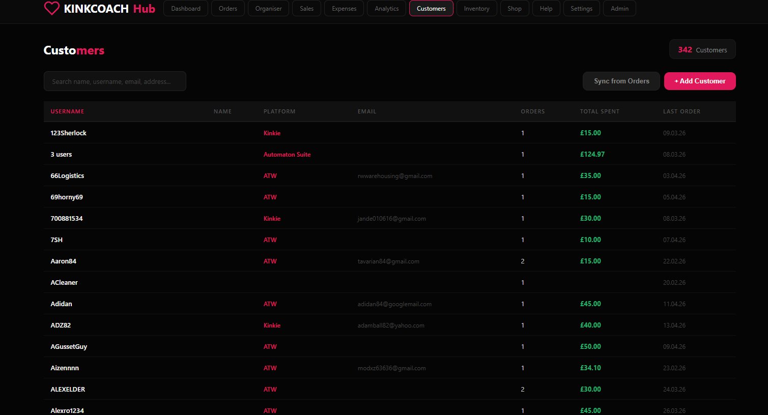 Customers directory with platform tags and total spent column